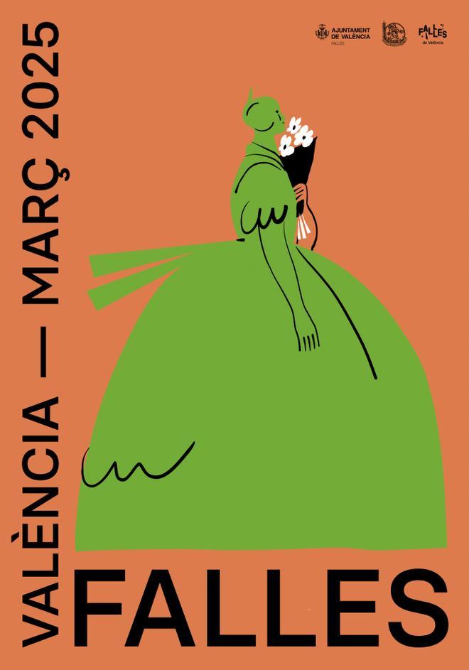 AQUI LAS FOTOS DEL EJERCICIO 2025